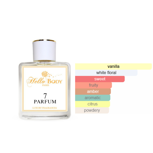 7 inspired by DIOR ADDICT