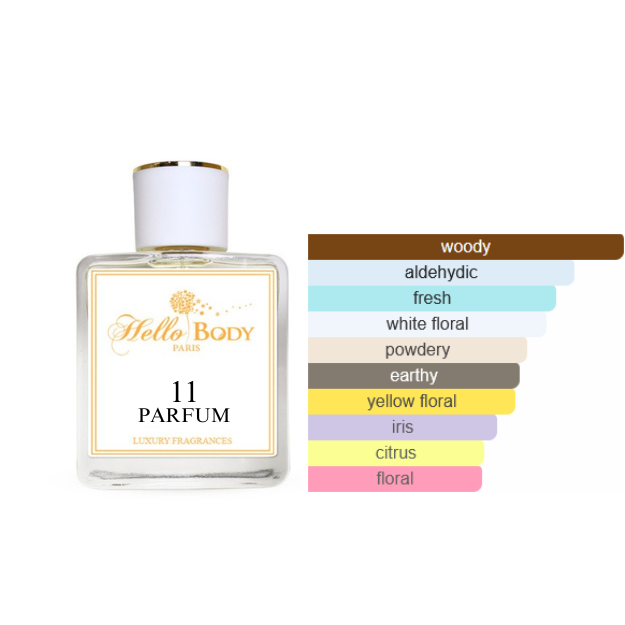 11 inspired by CHANEL N5