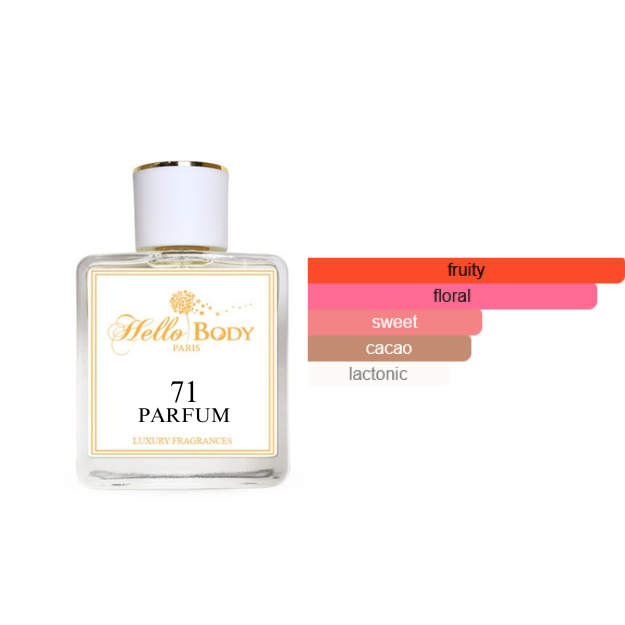 71 inspired by BOSS THE SCENT