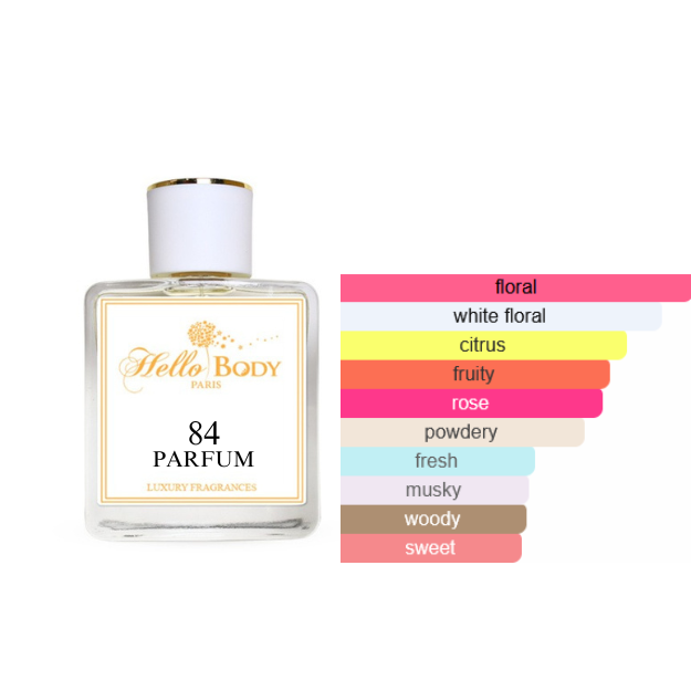 84 inspired by SECRET RASASI