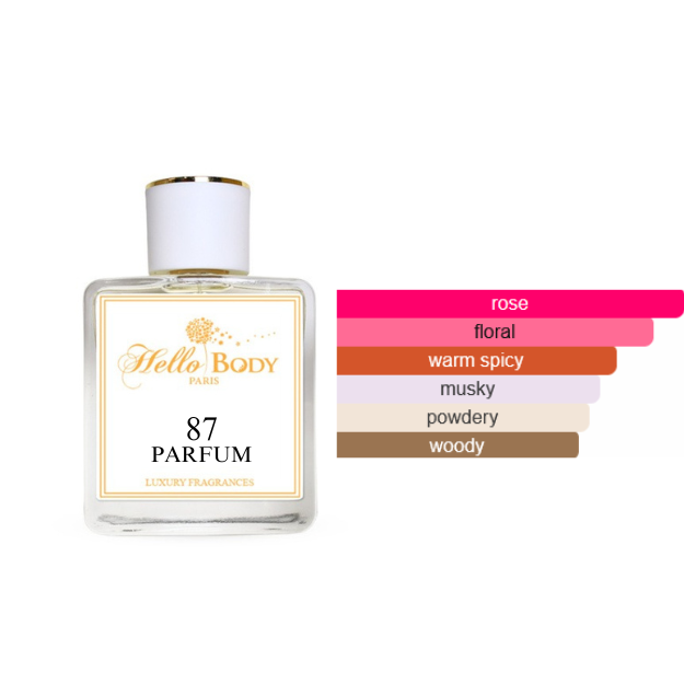 87 inspired by WISAL