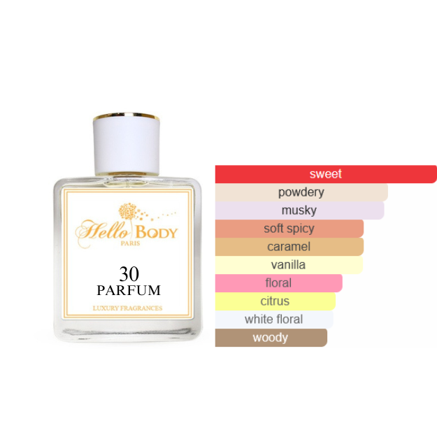 30 inspired by 212 SEXY