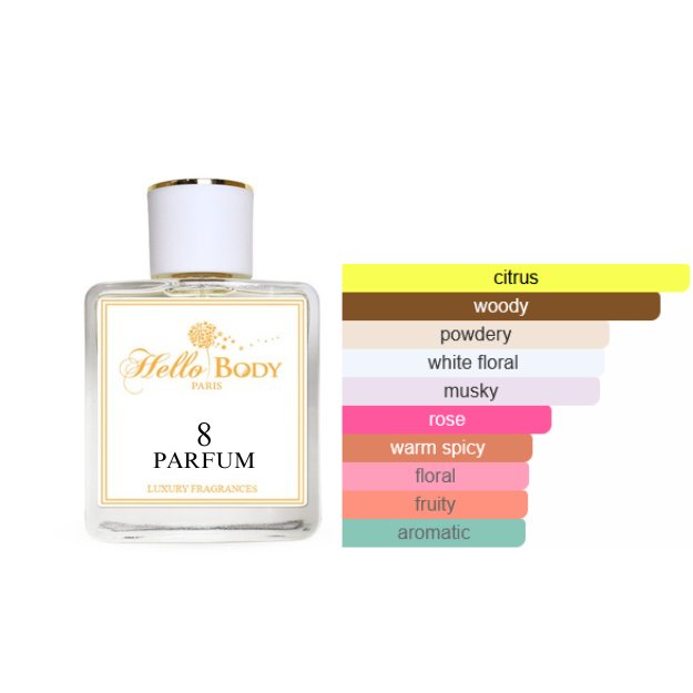 8 inspired by JOY DIOR