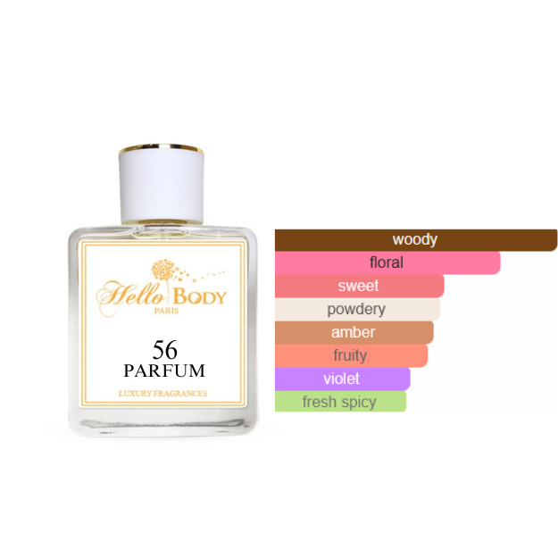 56 inspired by EPHORIA