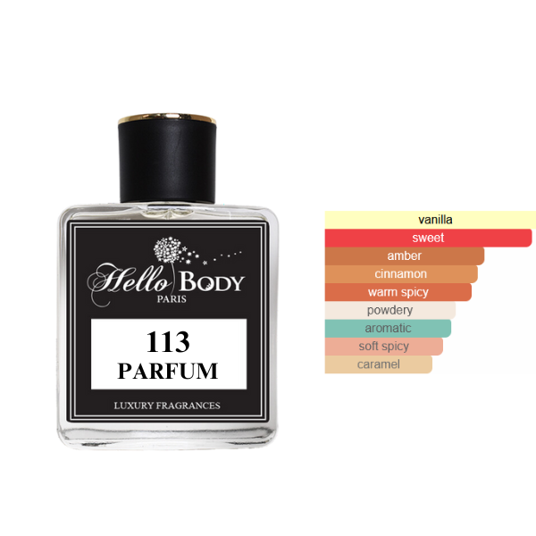 113 inspired by STRONGER WITH YOU INTENSLY