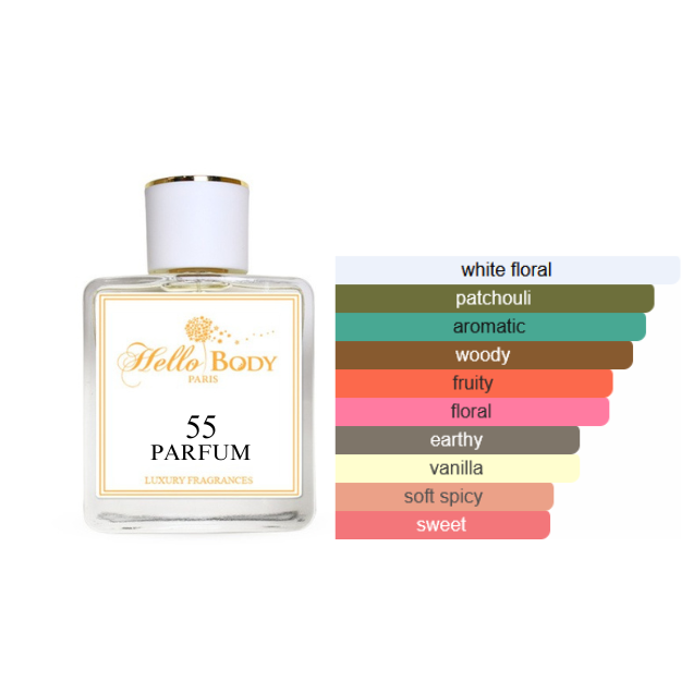 55 inspired by GUCCI RUSH