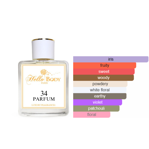 34 inspired by IRIS ABSOLU LA VIE EST BELLE