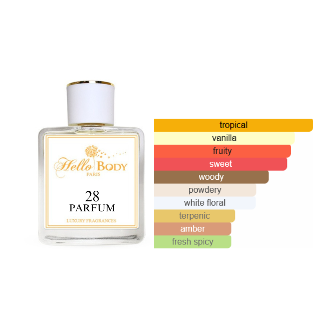 28 inspired by FAME Paco Rabane