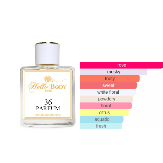 36 inspired by IDOLE LANCOME