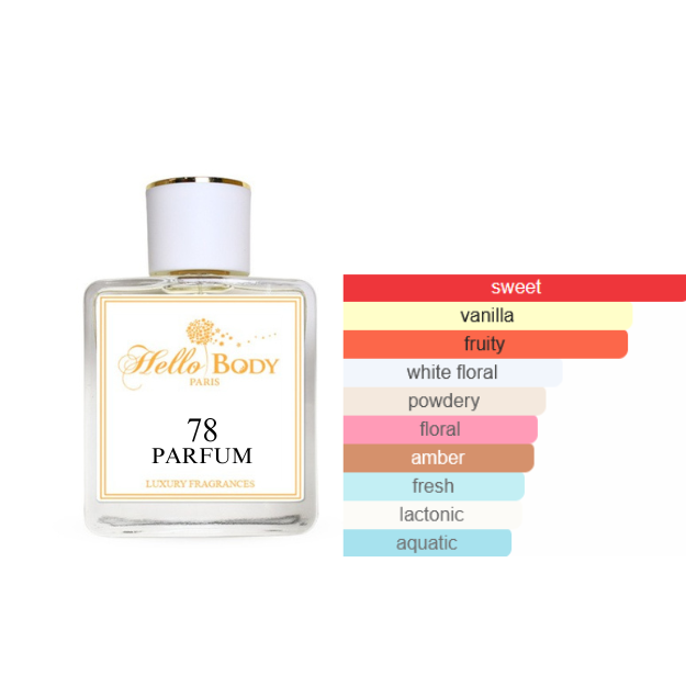 78 inspired by NOIR TEASE