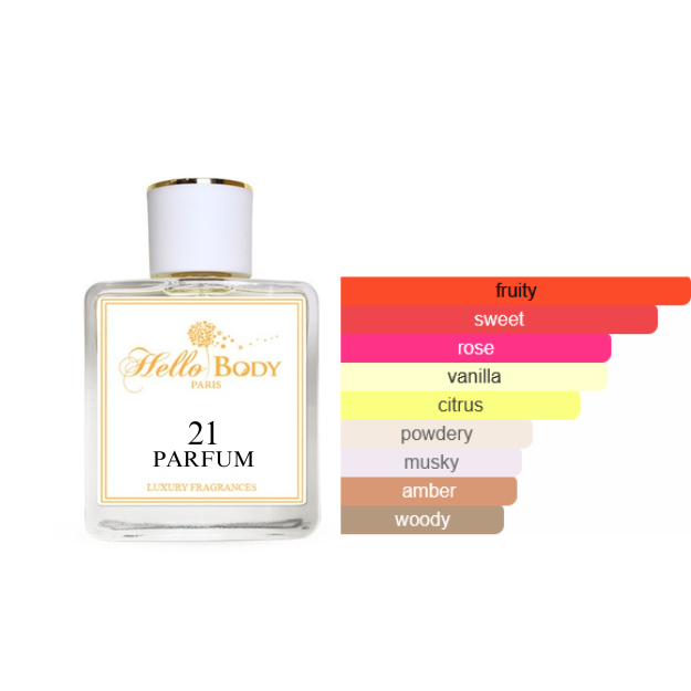 21 inspired by BECAUSE IT’S YOU