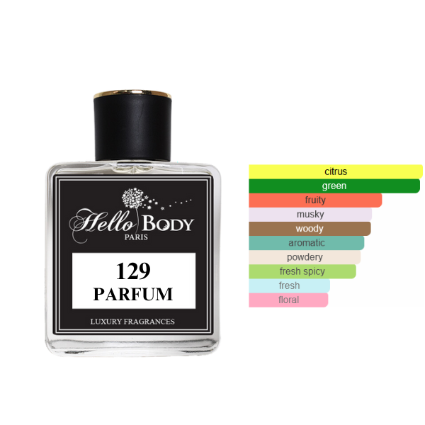 129 inspired by SILVER MOUNTAIN WATER CREED