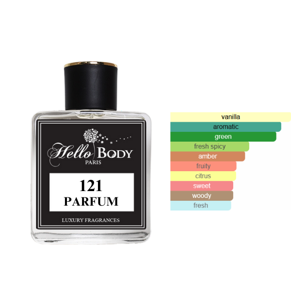 121 inspired by VERSACE EROS