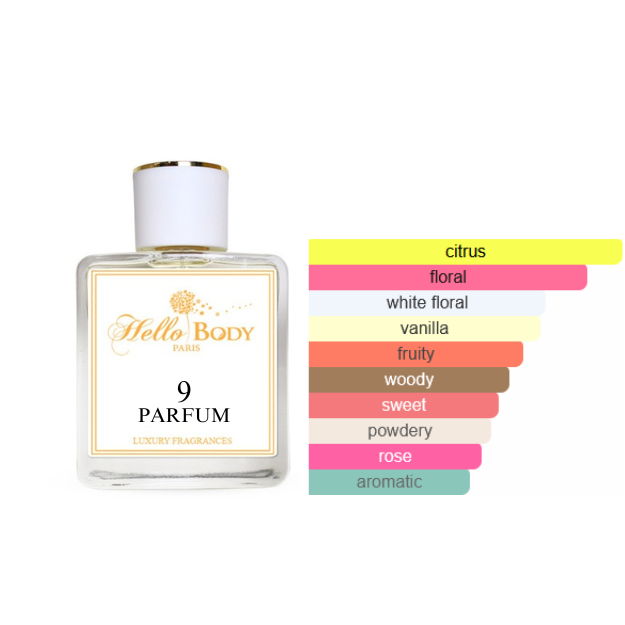 9 inspired by ALLURE WOMAN