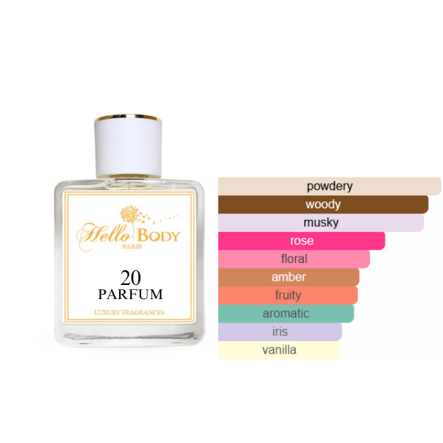 20 inspired by BURBERRY BODY