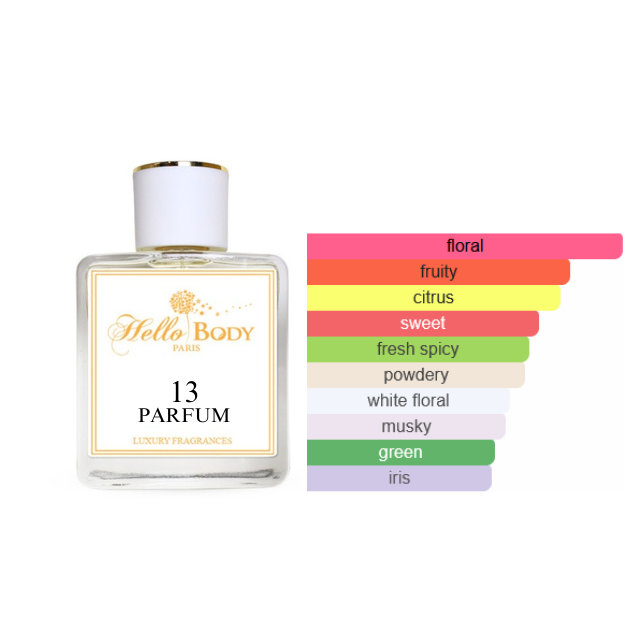 13 inspired by CHANCE EAU TENDRE