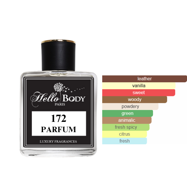 172 inspired by CH MEN