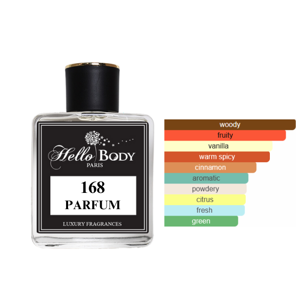 168 inspired by BOSS BOTTLED