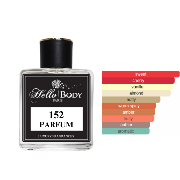 152 inspired by L'HOMME IDEAL GUERLAIN