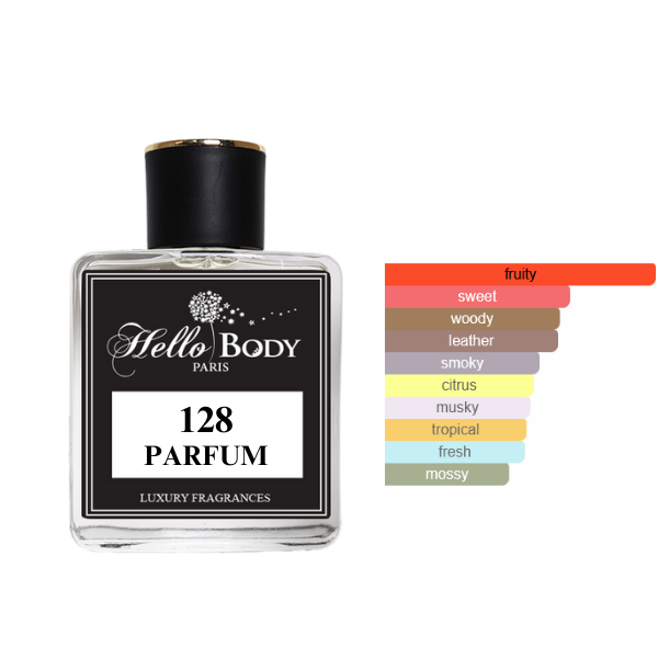 128 inspired by CREED AVENTUS