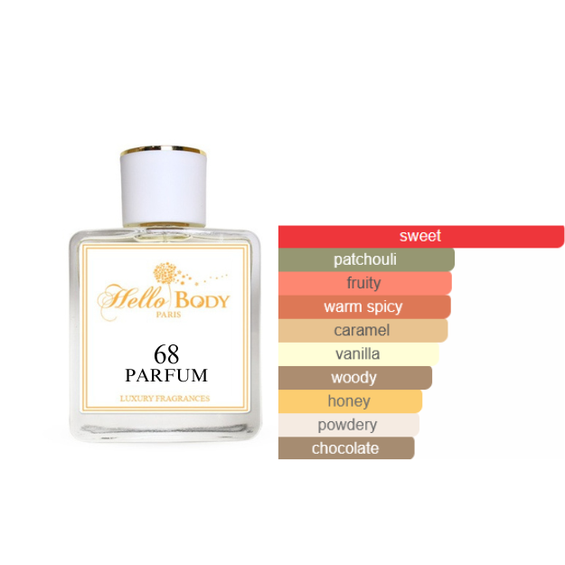 68 inspired by ANGEL