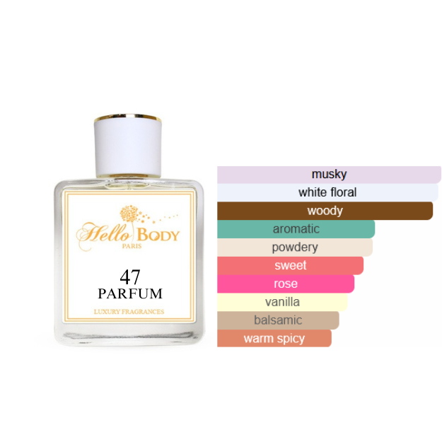 47 inspired by NARCISO POUDREE