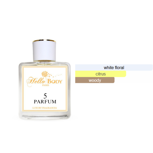 5 Inspired by PURE POISON